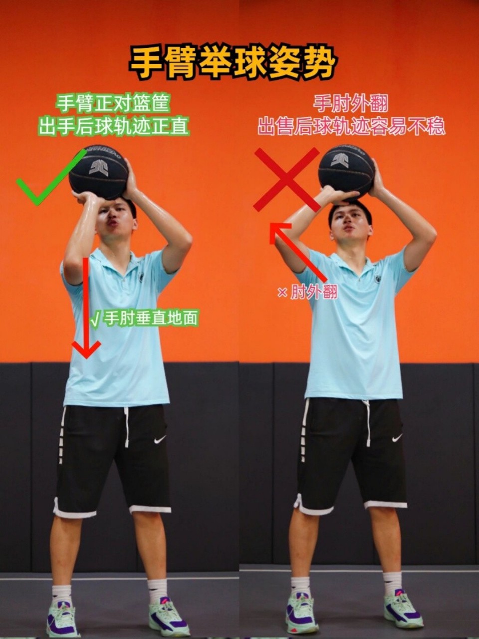 儿童如何从小培养正确的投篮习惯